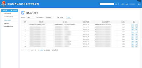 增值税期末留抵税额退税业务操作手册（适用于第一类增值电信业务）